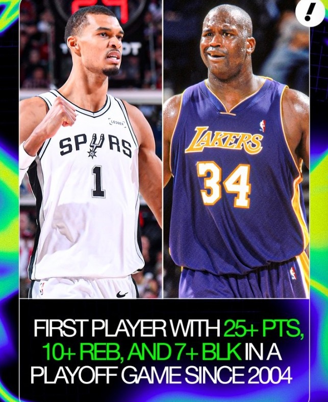 文班在季后赛单场至少25分10板7帽 自2004年的奥尼尔后首人